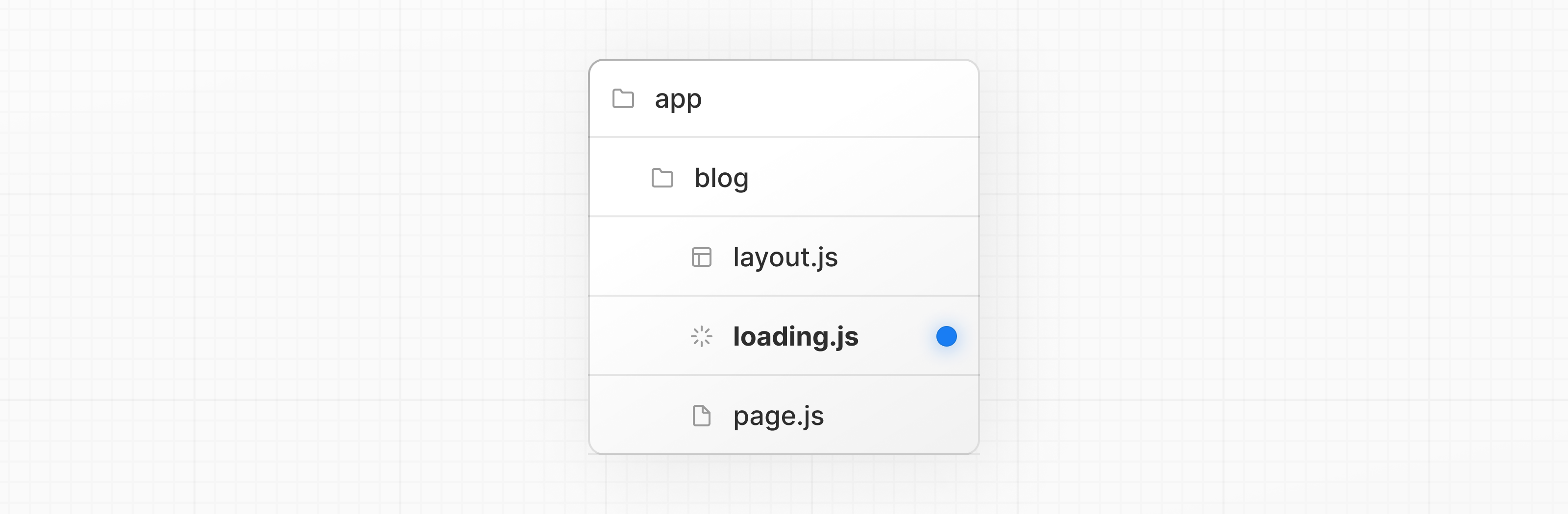 app/blog 폴더 안에 loading.tsx 파일이 추가된 구조