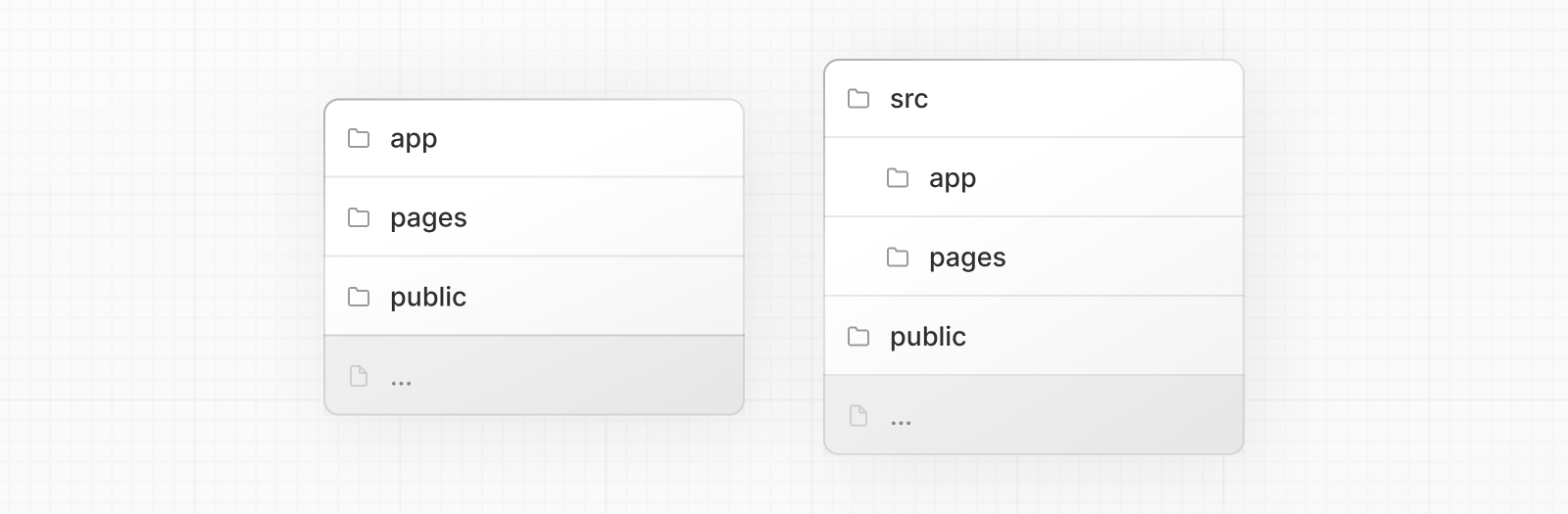 최상위 폴더 구조: app, pages, public, src
