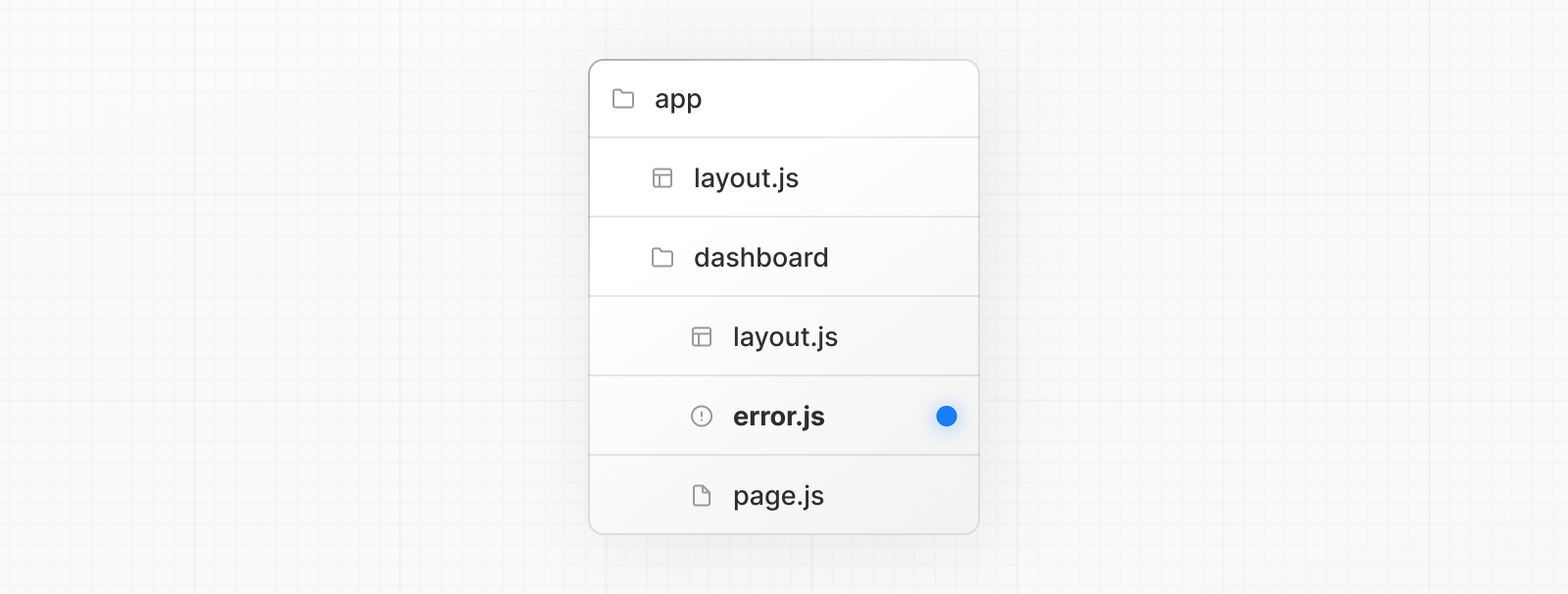 error.js 특수 파일